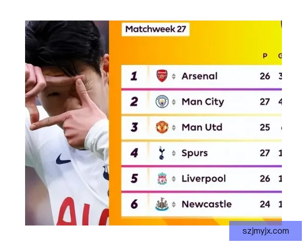 利物浦对阵曼联焦点大战直播全程解析与赛前看点阵容走势名宿观点