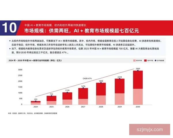 以vs严升为核心的行业对决与格局深度解析新视角趋势观察报告